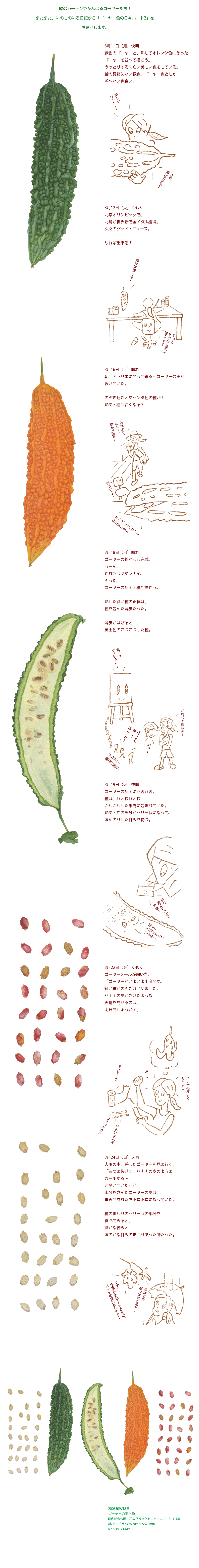 葉画家・群馬直美さんのアートコラム 3rd season 第2回イメージ1