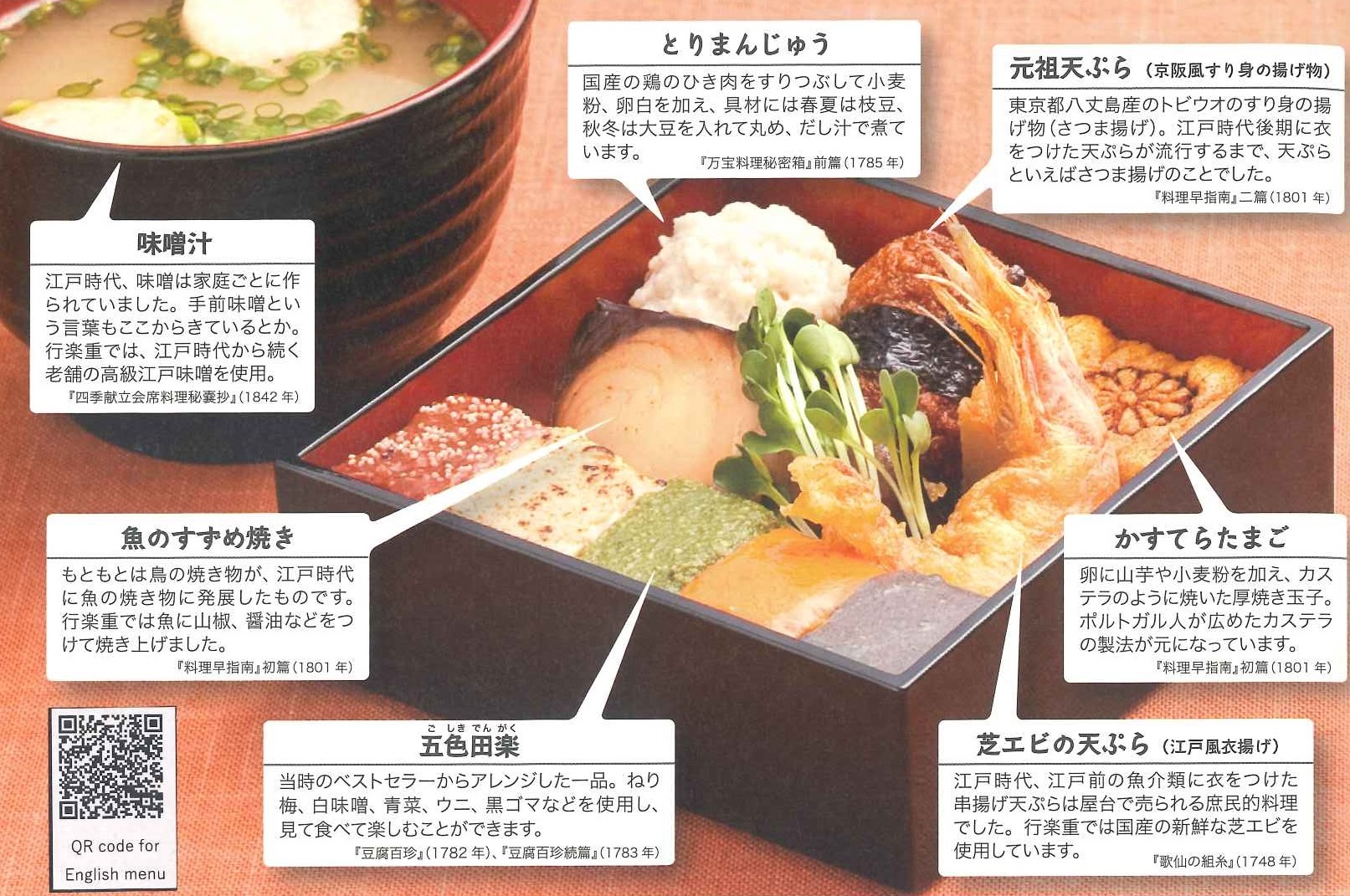 江戸エコ行楽重　参の重
